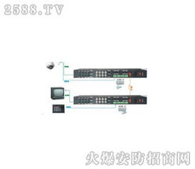 飛鷹器械設(shè)備 科技驅(qū)動(dòng)，加盟共贏，產(chǎn)品實(shí)力全解析